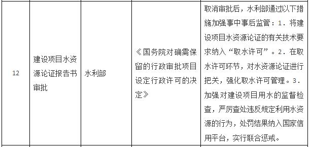 國務院關于取消一批行政許可事項的決定